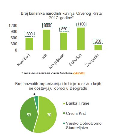 donorum%205