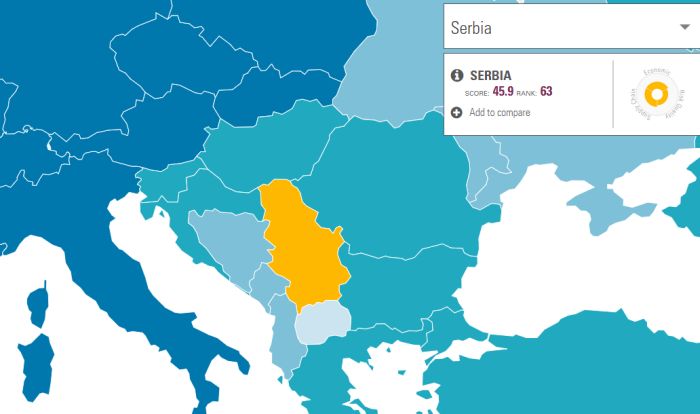 Srbija_otpornost_ekonomije.jpg